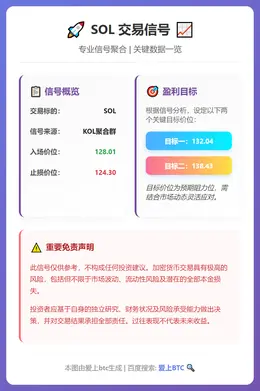 2026-01-22 20:10:24 SOL交易信号