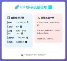 2026-01-22 22:17:21 ETH多头交易信号