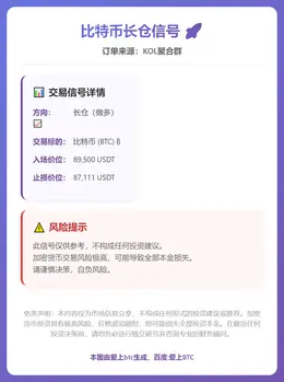 2026-01-22 22:40:46 比特币长仓信号