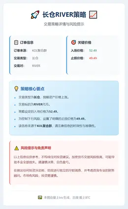 2026-01-23 01:26:43 长仓RIVER策略