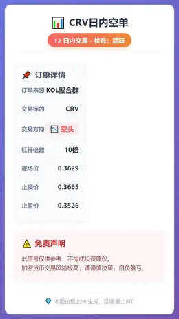 2026-01-23 01:32:09 CRV日内空单