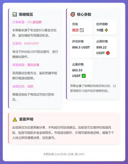 2026-01-23 07:47:10 BNB做空交易策略