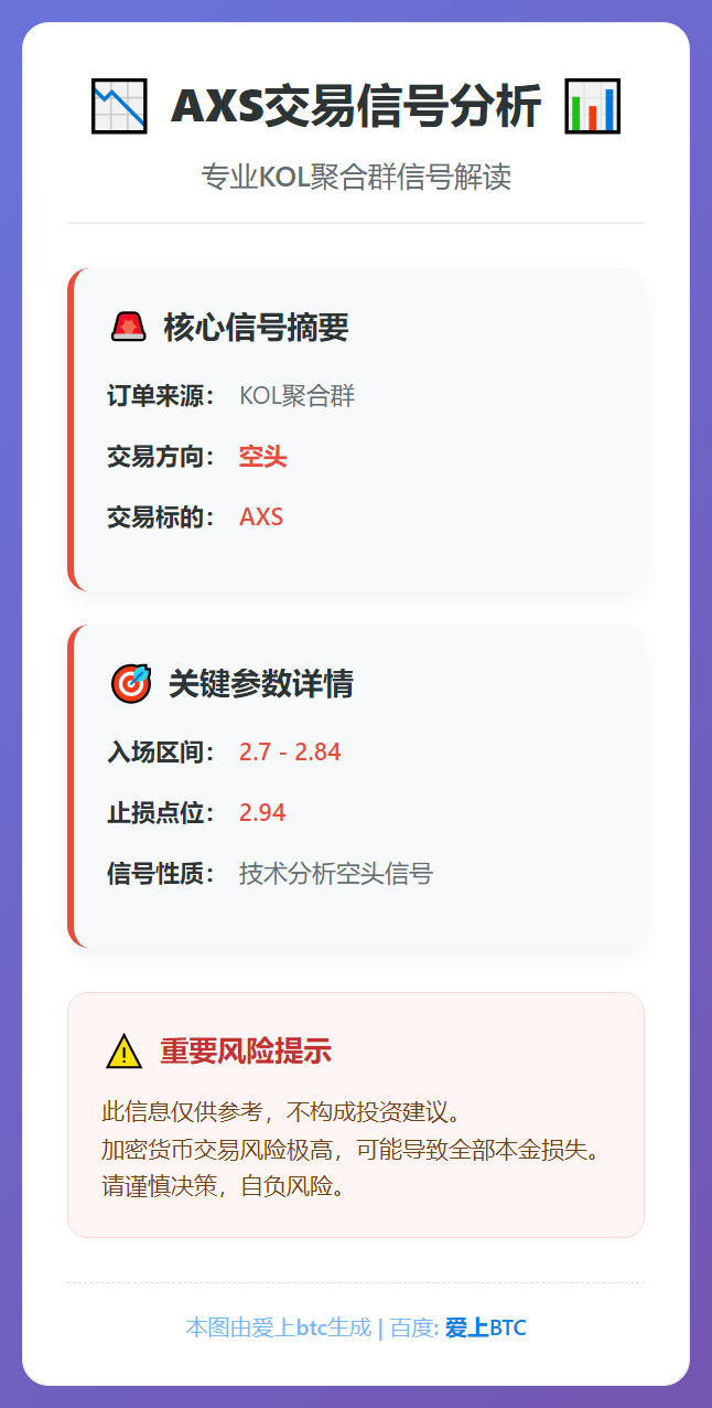 2026-01-23 16:30:46 AXS空头信号