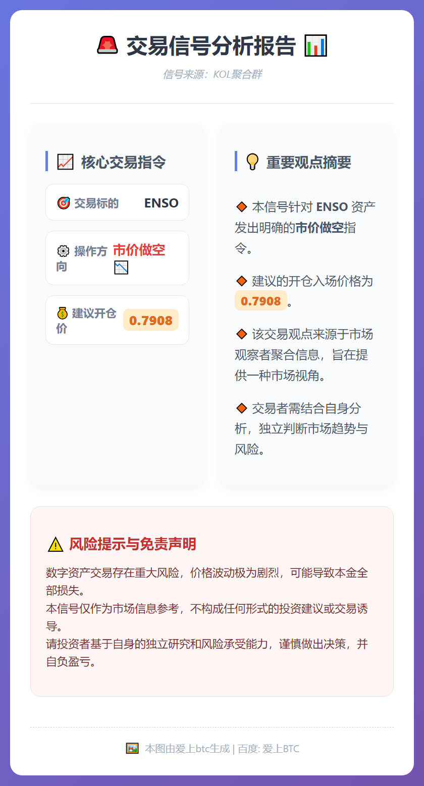ENSO市价做空