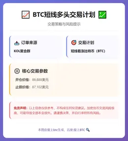 2026-01-23 21:58:04 BTC短线多头交易计划