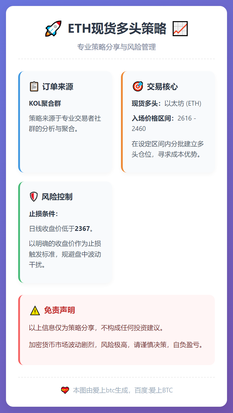 2026-01-23 22:42:01 ETH现货多头策略