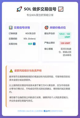 2026-01-23 23:00:36 SOL做多信号