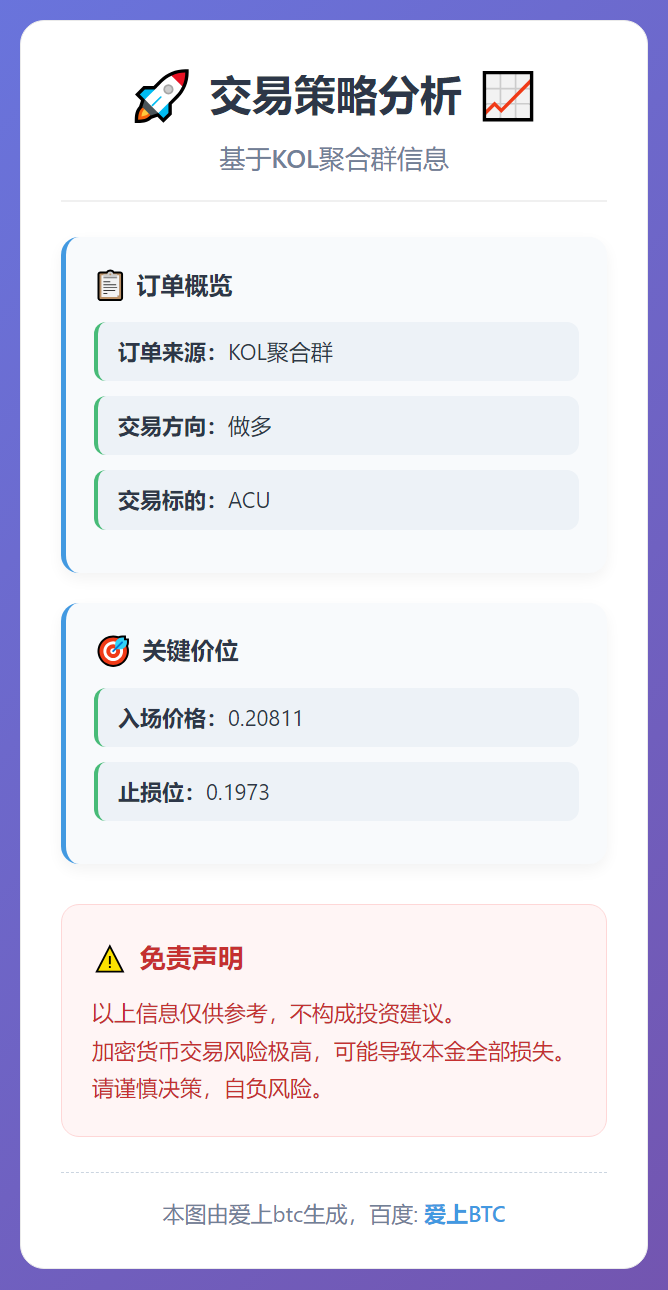 做多ACU，入场0.20811，止损0.1973