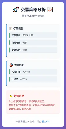 2026-01-23 23:01:58 做多ACU，入场0.20811，止损0.1973
