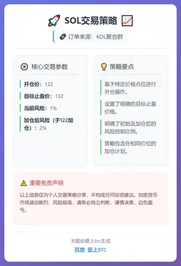 2026-01-23 23:03:09 SOL交易策略