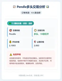 2026-01-24 02:37:48 Pendle多头交易