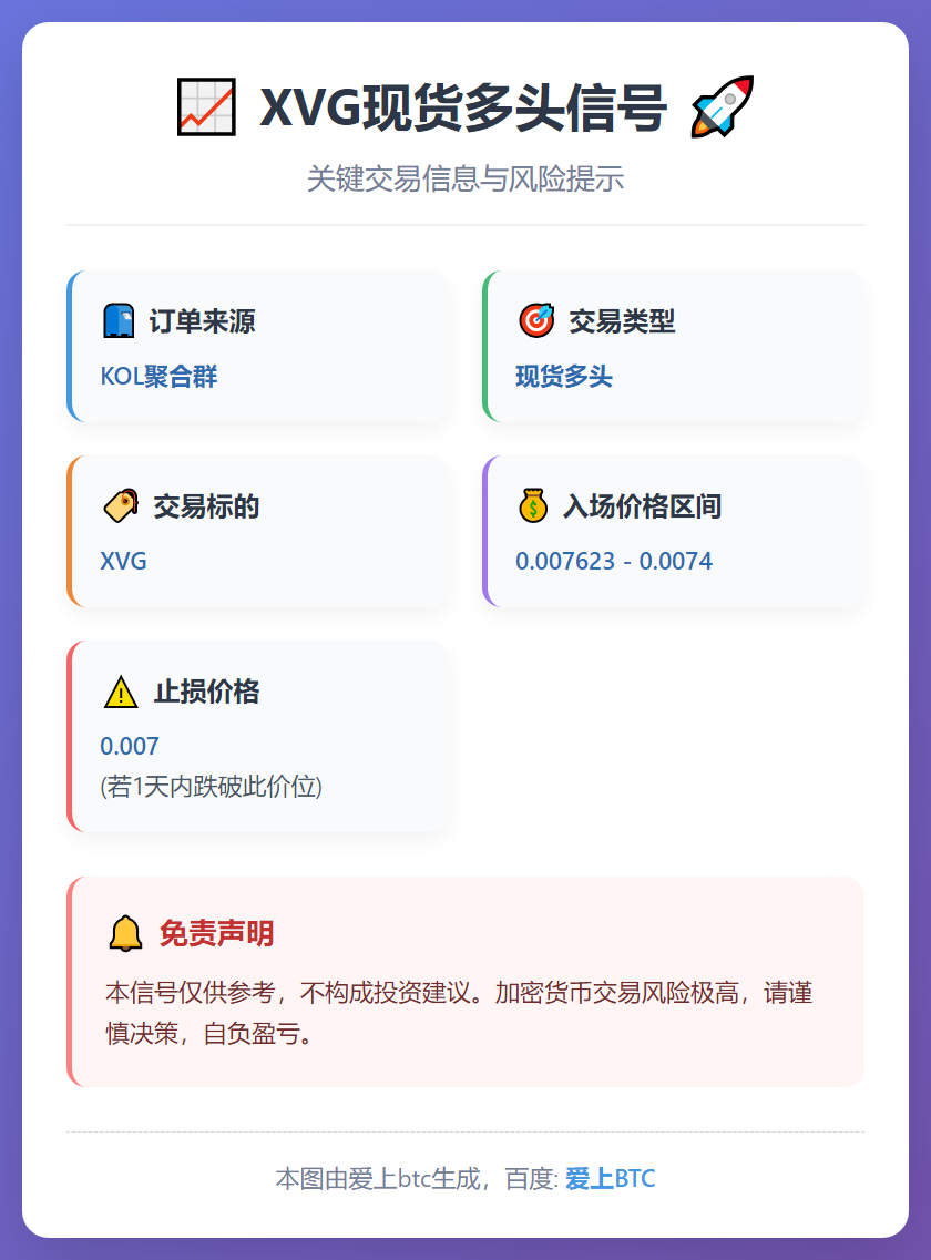 2026-01-24 10:19:11 XVG现货多头信号