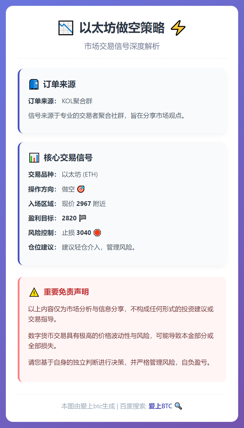 以太坊做空策略
