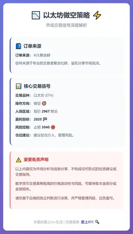 2026-01-24 11:36:39 以太坊做空策略