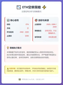 2026-01-24 15:14:10 ETH空单策略