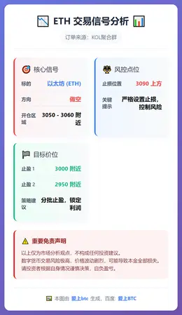 2026-01-24 19:00:03 ETH做空信号