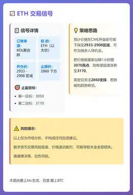 2026-01-24 20:43:37 ETH交易信号