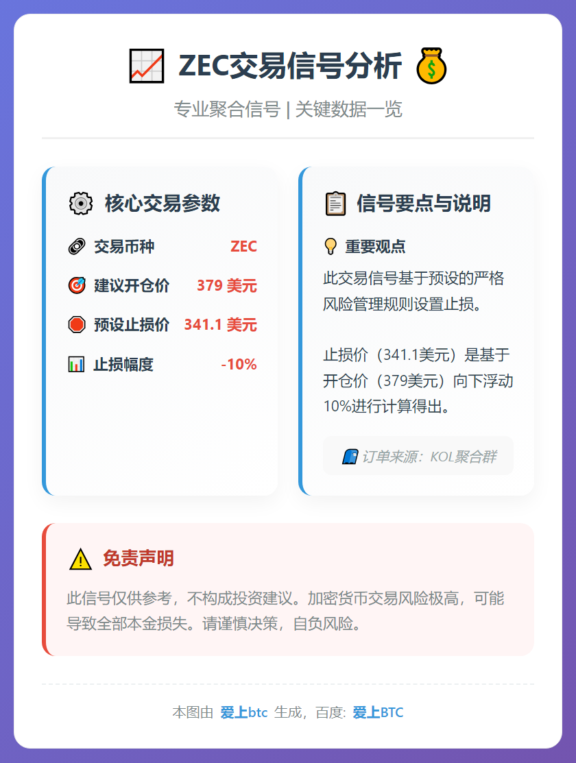 2026-01-24 21:14:15 ZEC交易信号