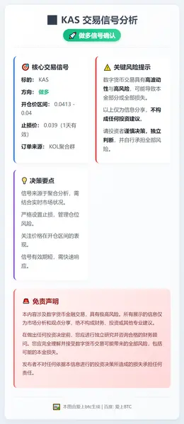 2026-01-24 22:08:45 KAS做多信号