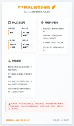 2026-01-25 00:44:11 BTC极端行情做多策略