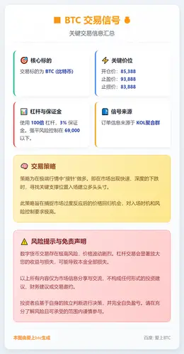 2026-01-25 00:45:09 BTC交易信号