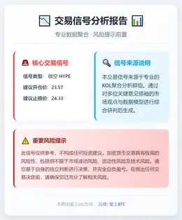 2026-01-25 03:02:58 做空 HYPE 信号