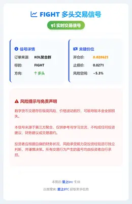 2026-01-25 03:03:52 FIGHT多头交易信号