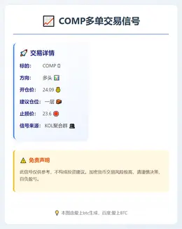 2026-01-25 09:14:29 COMP多单信号