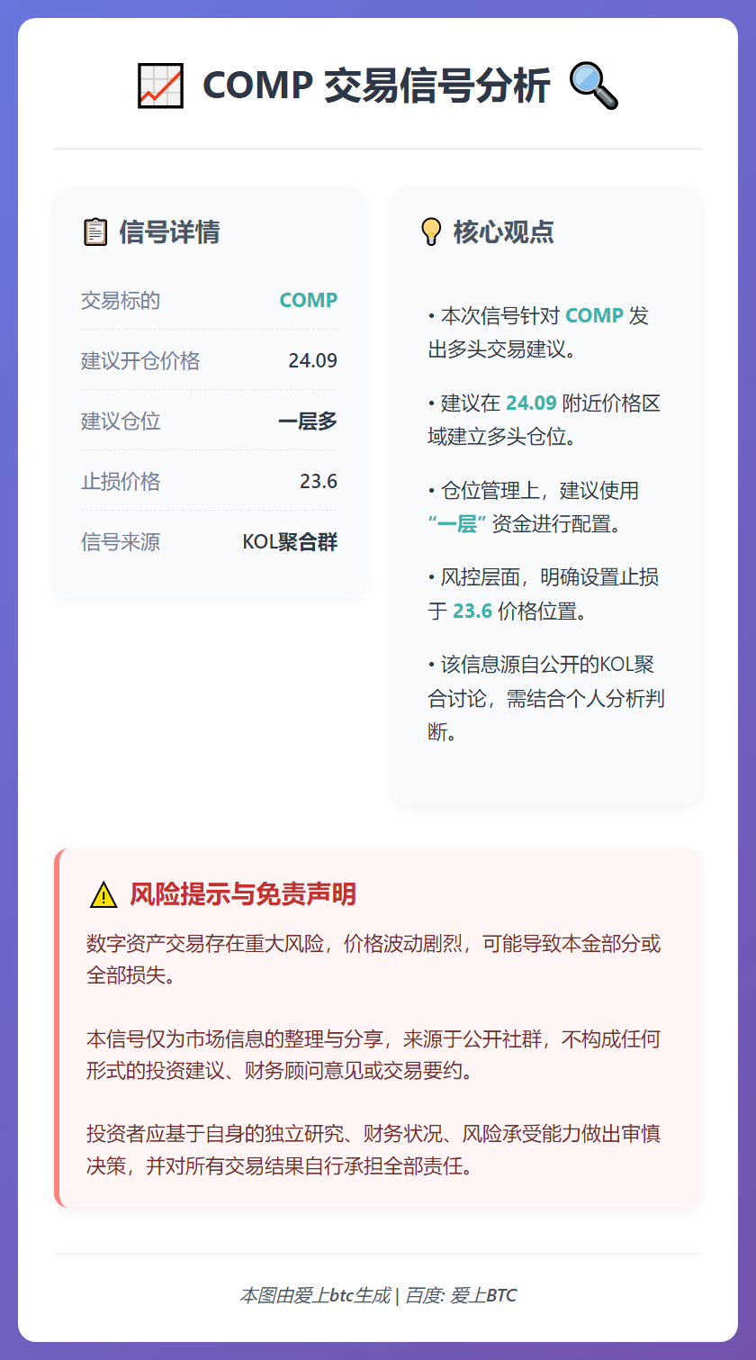 2026-01-25 09:18:37 COMP交易信号