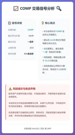 2026-01-25 09:18:37 COMP交易信号
