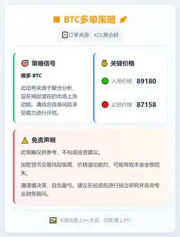 2026-01-25 09:23:42 BTC多单策略