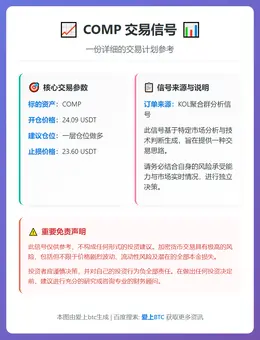 2026-01-25 09:25:27 COMP交易信号
