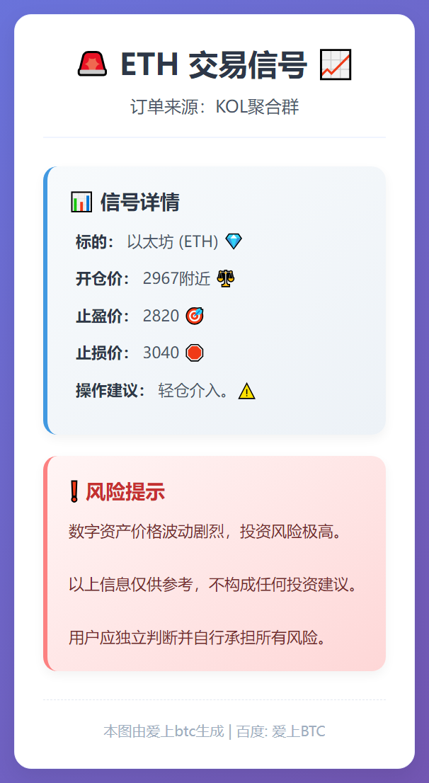 2026-01-25 11:19:02 ETH交易信号