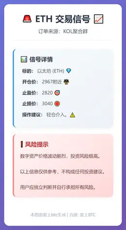 2026-01-25 11:19:02 ETH交易信号