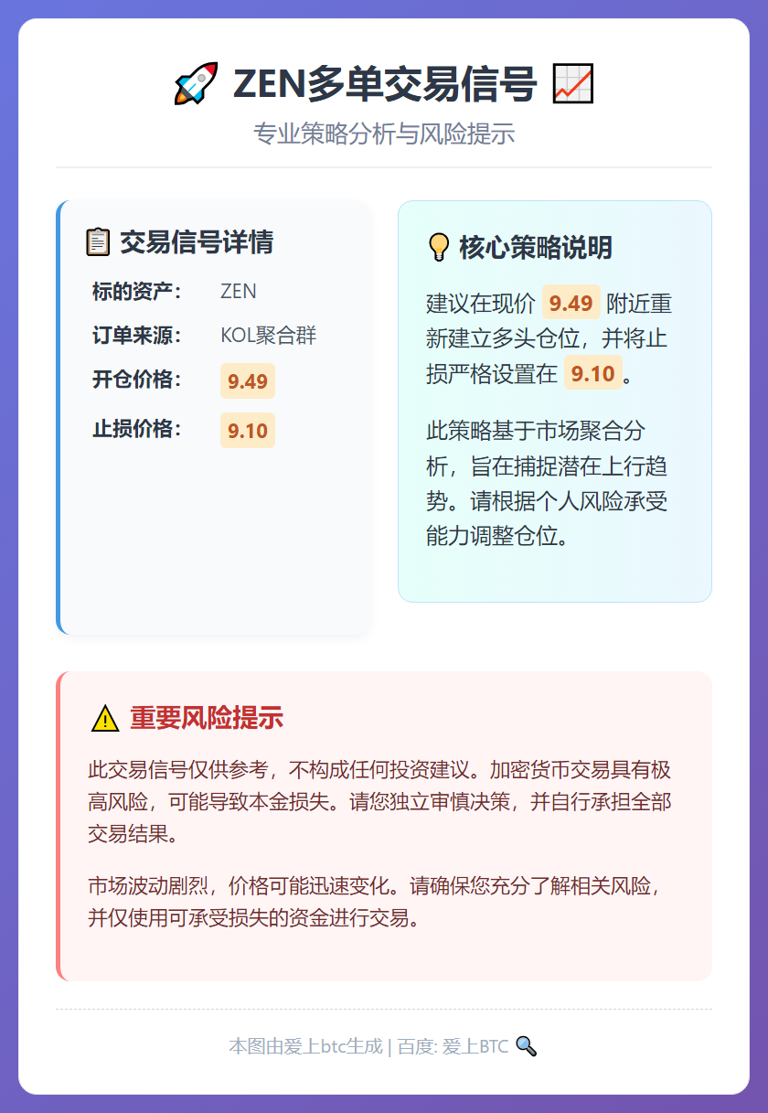 ZEN多单信号