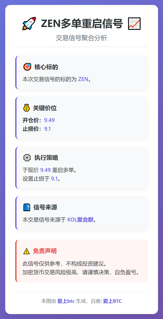 ZEN多单重启信号