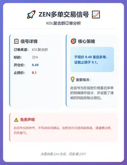 2026-01-25 17:31:25 ZEN多单信号