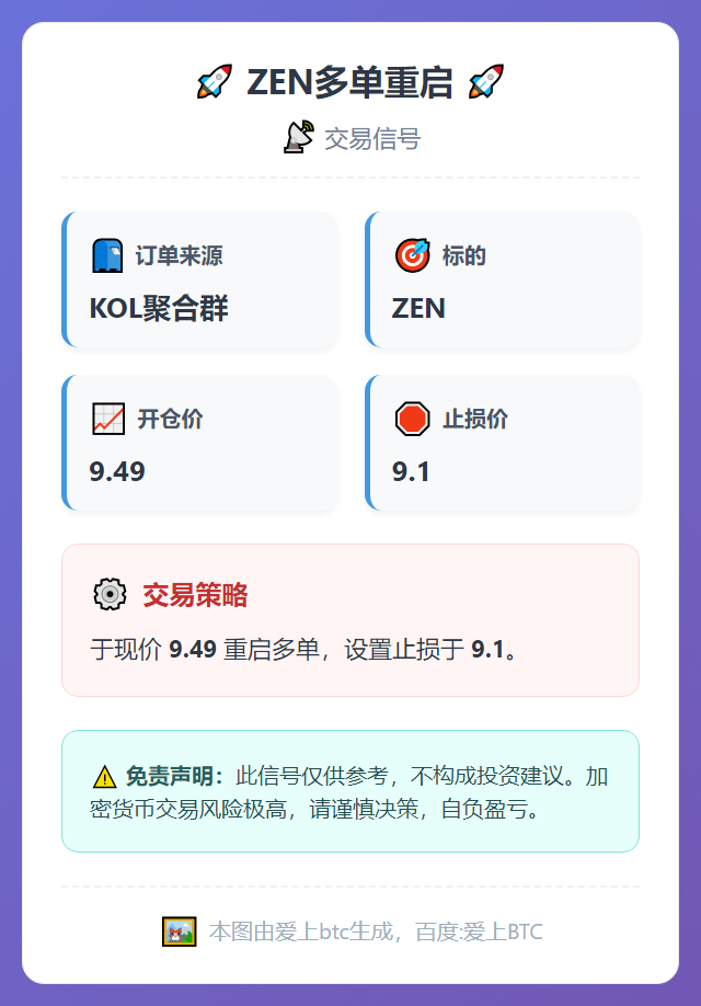2026-01-25 17:38:17 ZEN多单重启