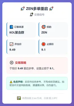 2026-01-25 17:38:17 ZEN多单重启