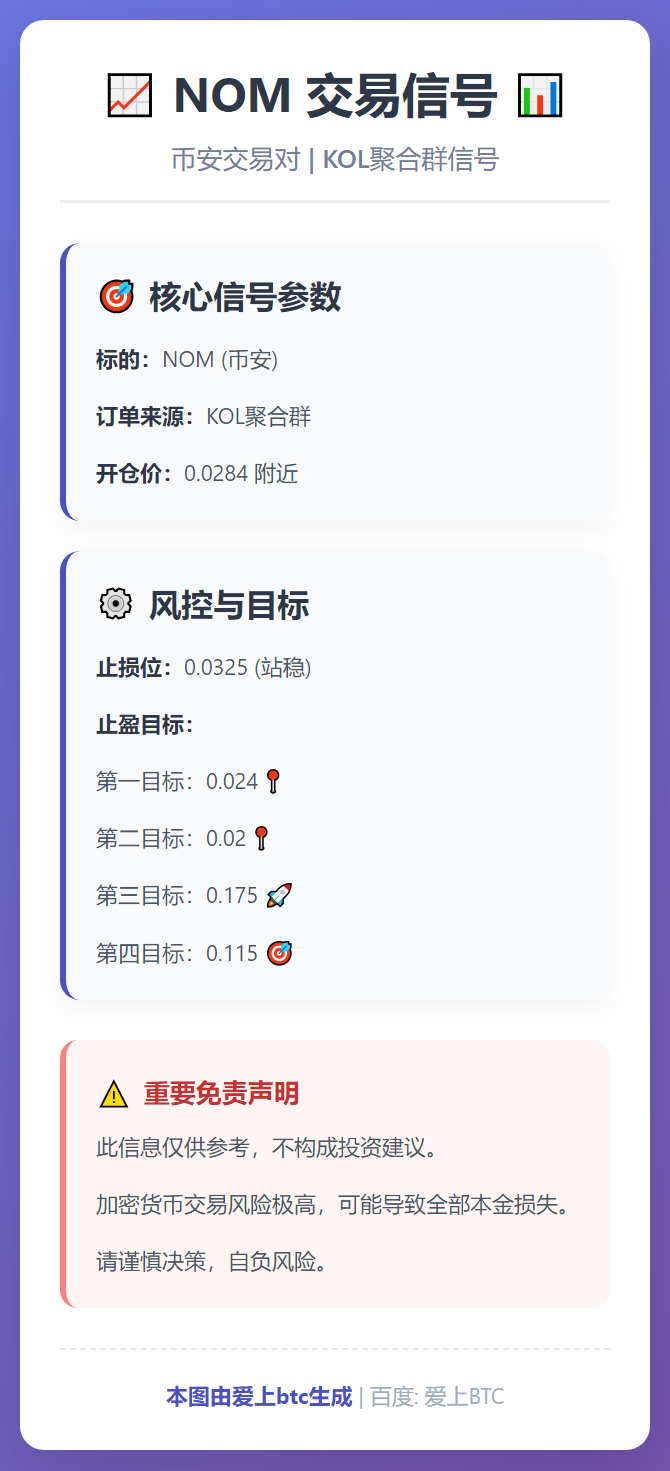 2026-01-25 19:20:11 NOM交易信号