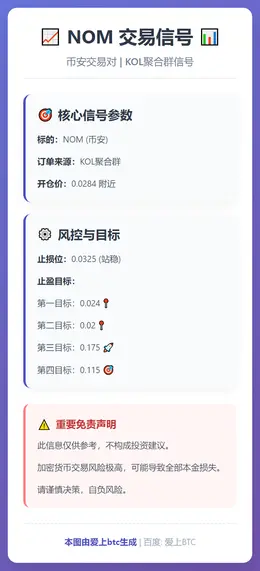 2026-01-25 19:20:11 NOM交易信号