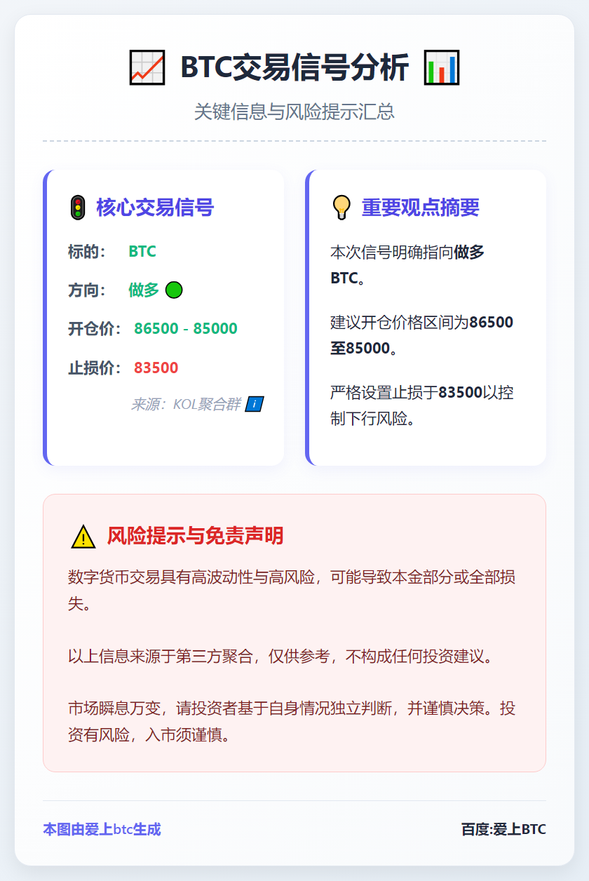 2026-01-26 00:16:32 BTC做多信号