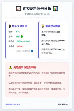 2026-01-26 00:16:32 BTC做多信号