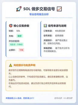 2026-01-26 00:20:10 SOL做多信号