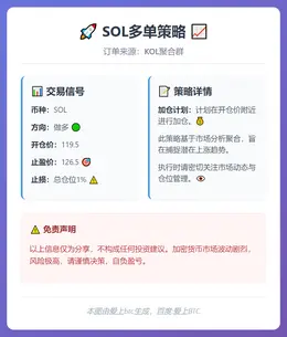 2026-01-26 00:23:40 SOL多单策略