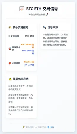 2026-01-26 07:03:05 BTC ETH 交易信号