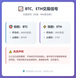 2026-01-26 07:06:25 BTC、ETH交易信号