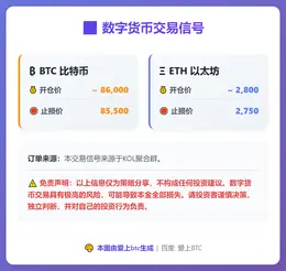 2026-01-26 07:09:35 BTC、ETH交易信号