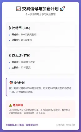 2026-01-26 07:13:33 BTC/ETH加仓及止损计划