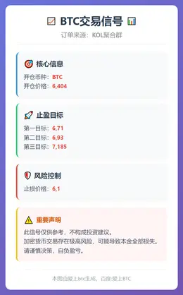 2026-01-26 10:04:57 BTC交易信号